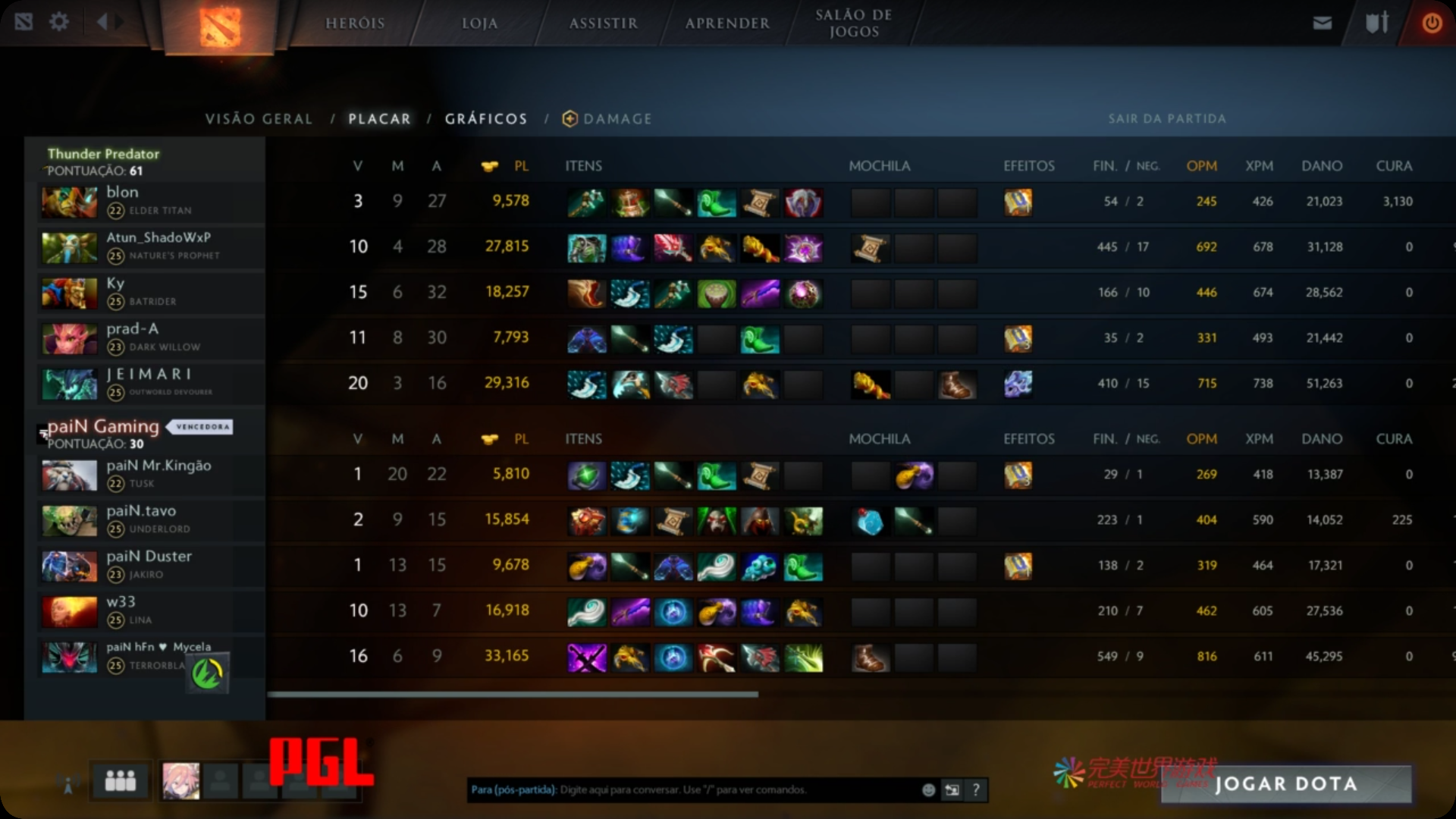 Dota 2 - HD Wallpaper 