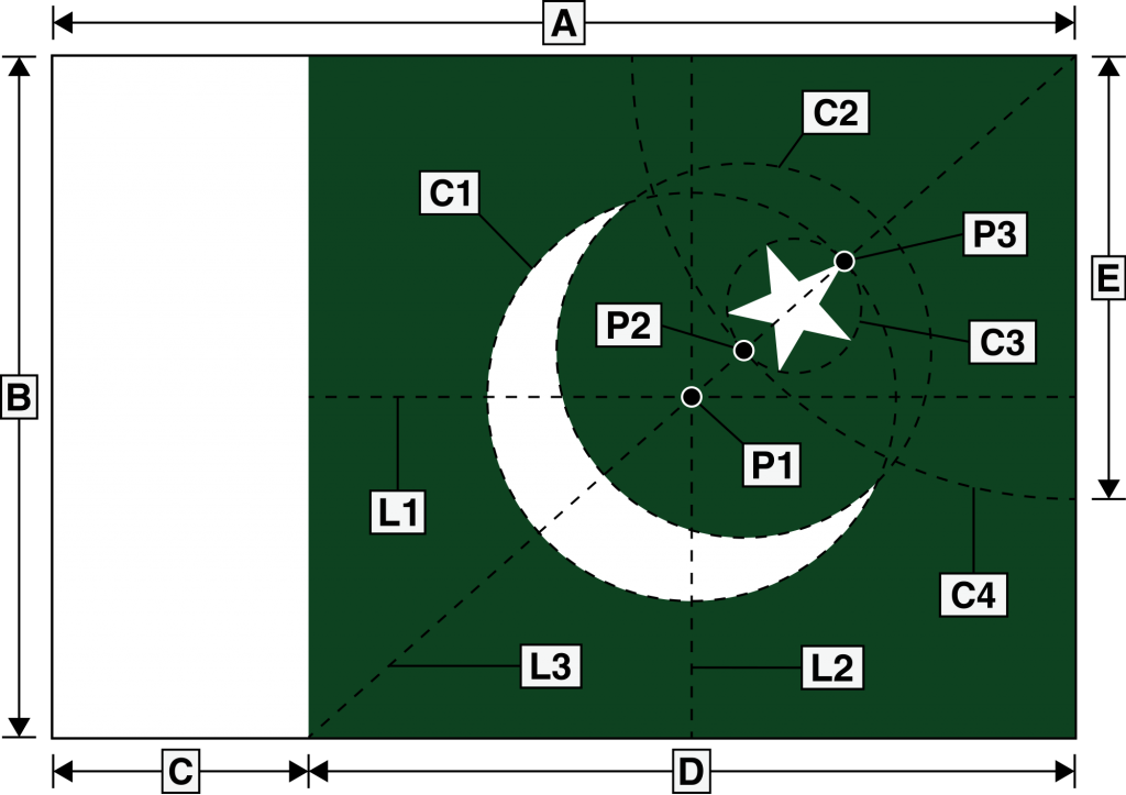 Flag Of Pakistan - Made Pakistan Flag - HD Wallpaper 