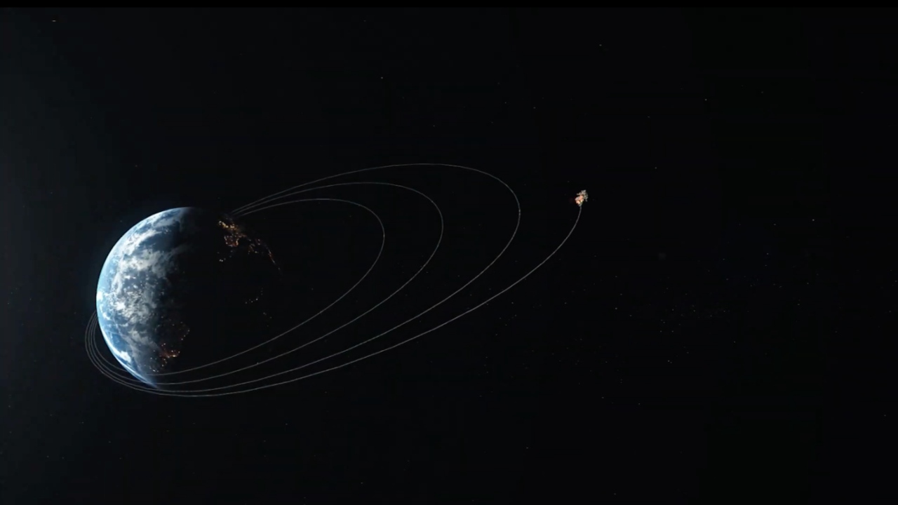 Chandrayaan 2 Earth Orbit - HD Wallpaper 