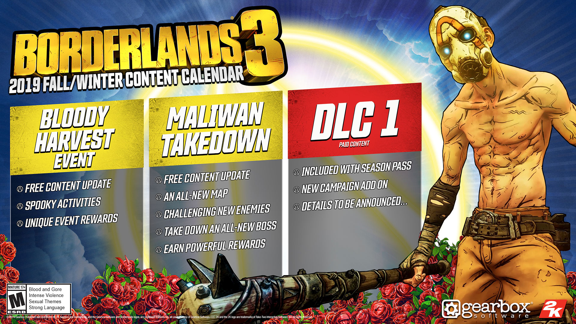 Borderlands 3 Dlc Plans - HD Wallpaper 