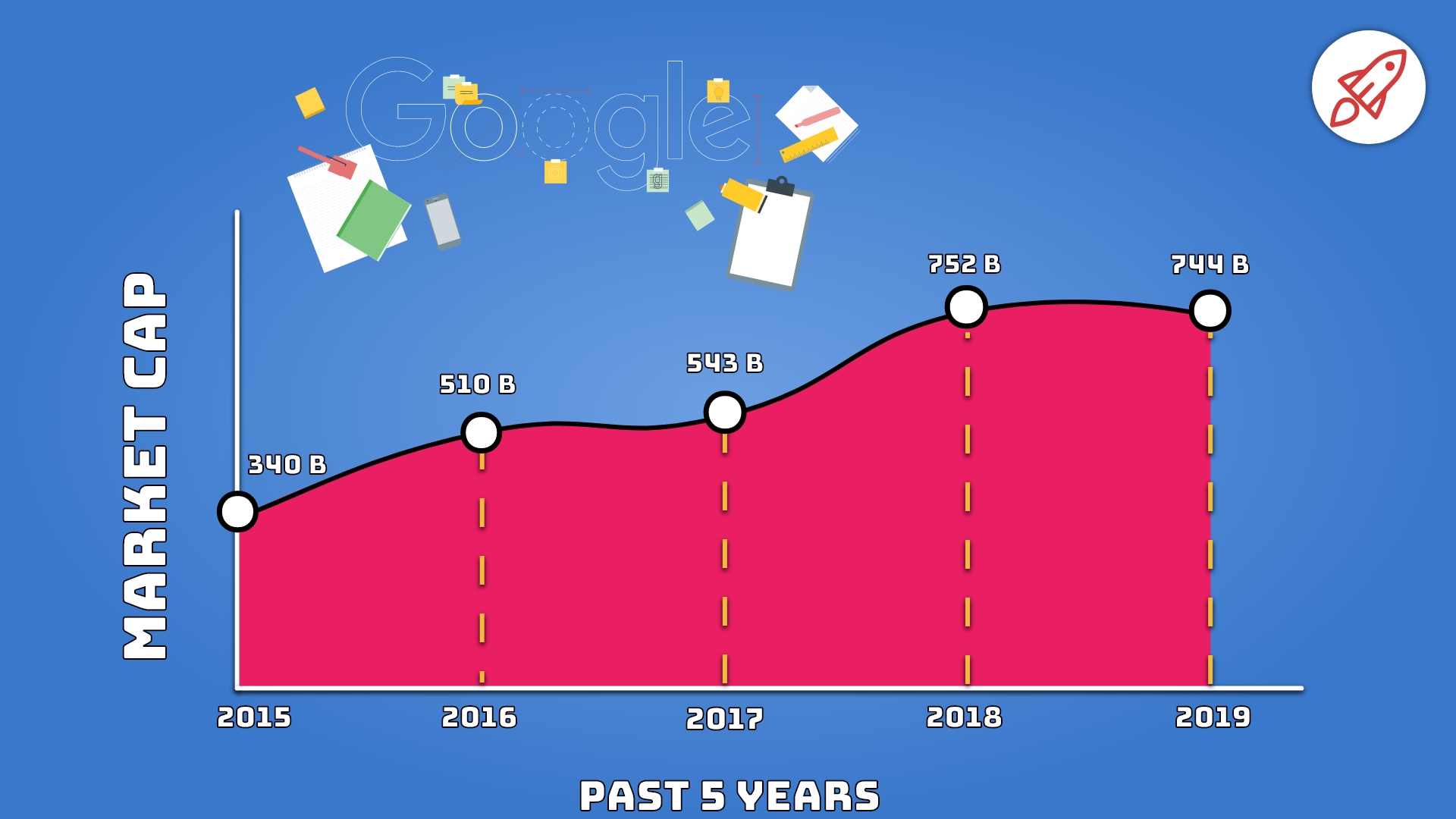 Alphabet Value - Cartoon - HD Wallpaper 