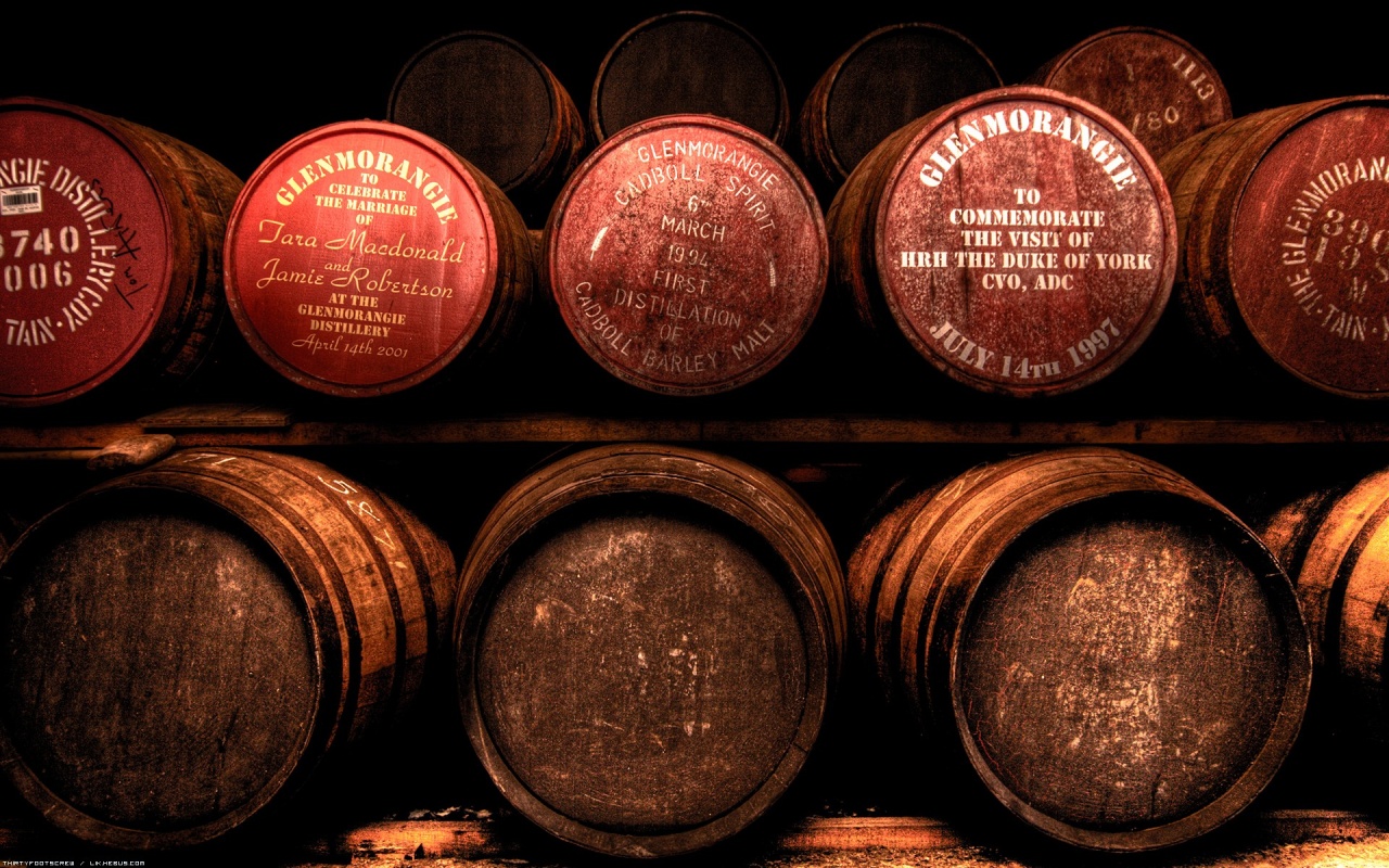 Whiskey Background - HD Wallpaper 