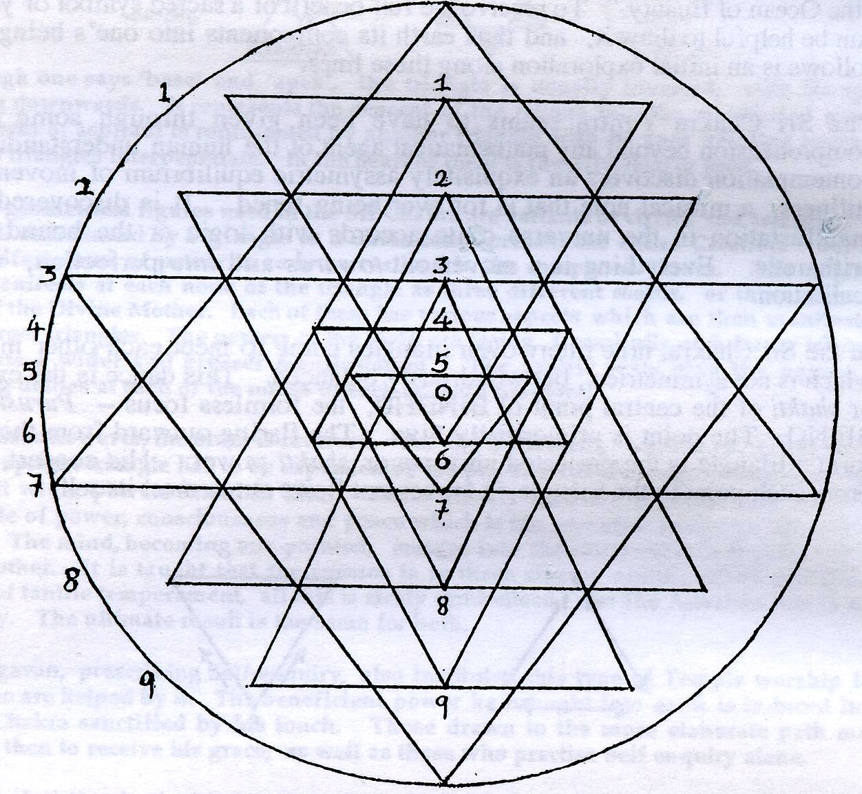 How To Draw The Sri Chakra Yantra Janeadamsart - Sacred Geometry Sri Yantra - HD Wallpaper 