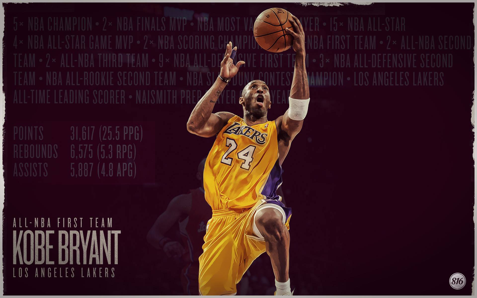 Kobe Bryant 2013 All-nba First Team Wallpaper - Kobe Bryant Basketball Art Portrait Painting - HD Wallpaper 