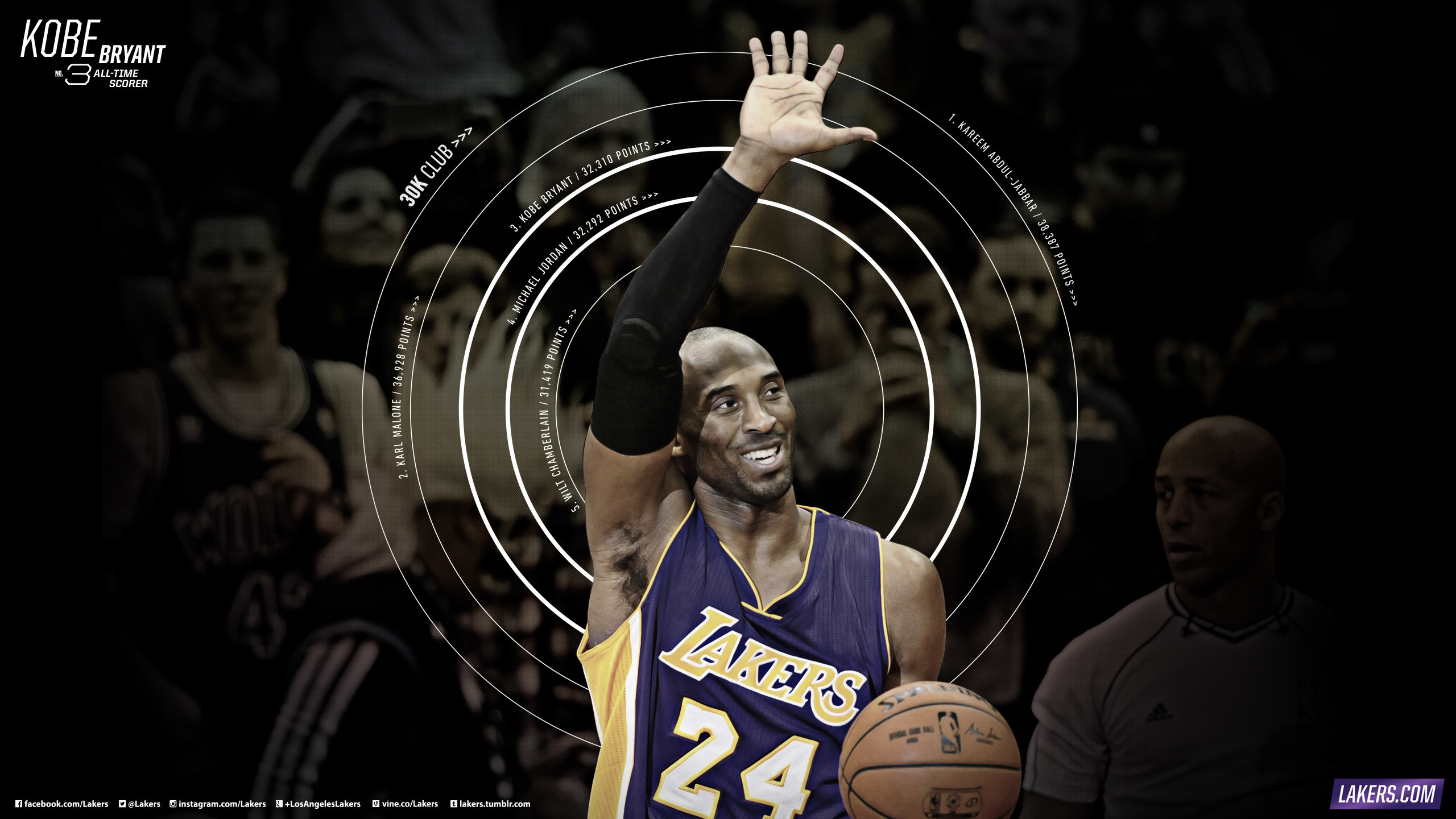 Kobe Bryant Passes Michael Jordan 
 Data-src - Kobe Bryant Wallpaper Hd - HD Wallpaper 