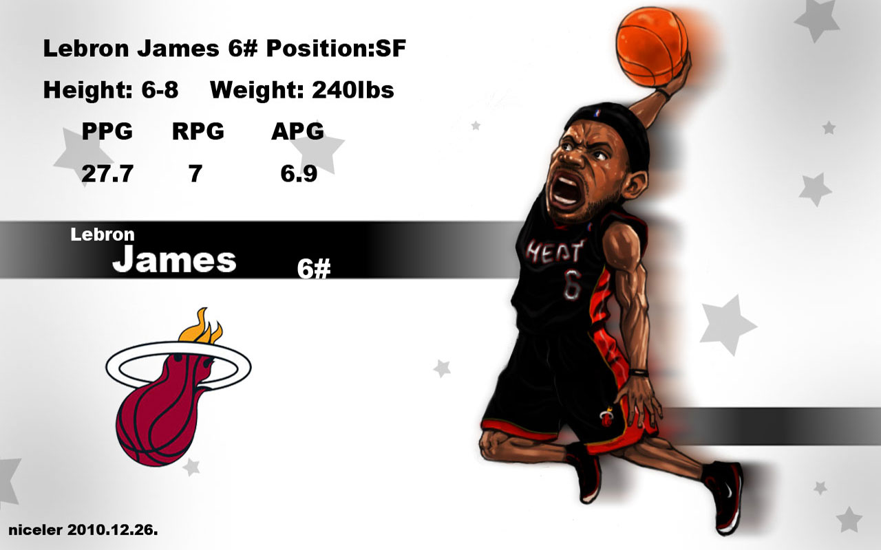 Lebron James Drawn Dunk Widescreen - Lebron James Dunk Animated - HD Wallpaper 