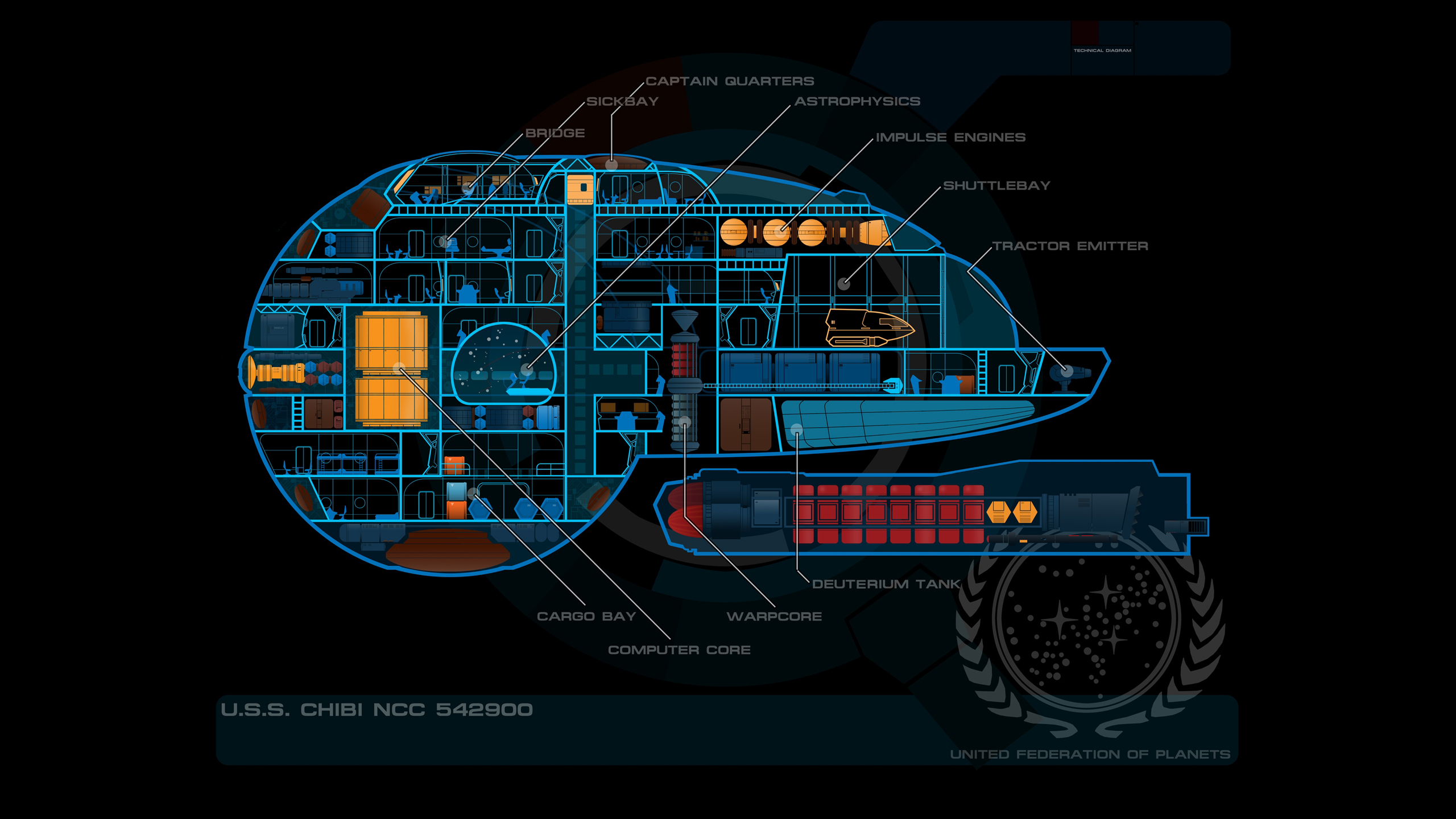 United Federation Of Planets - HD Wallpaper 