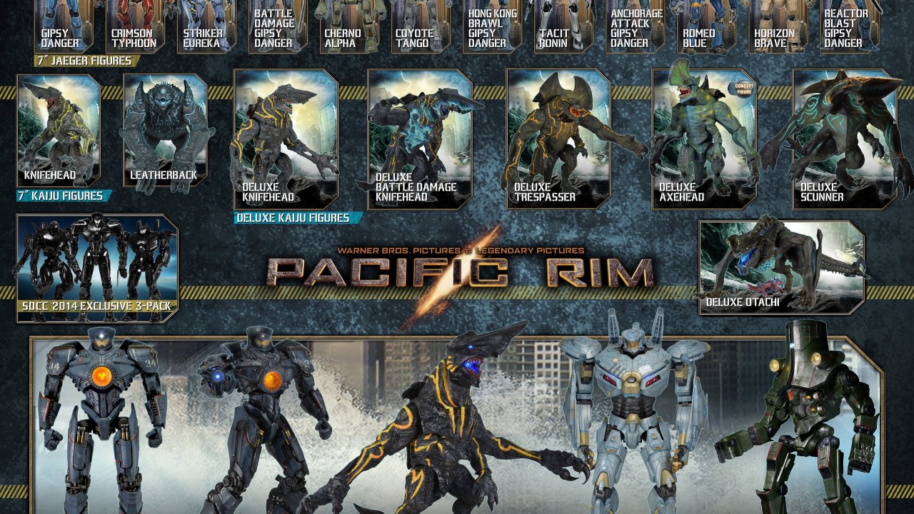 Danger Wallpaper Hd For Mobile 1280x720 Wallpaper teahub.io