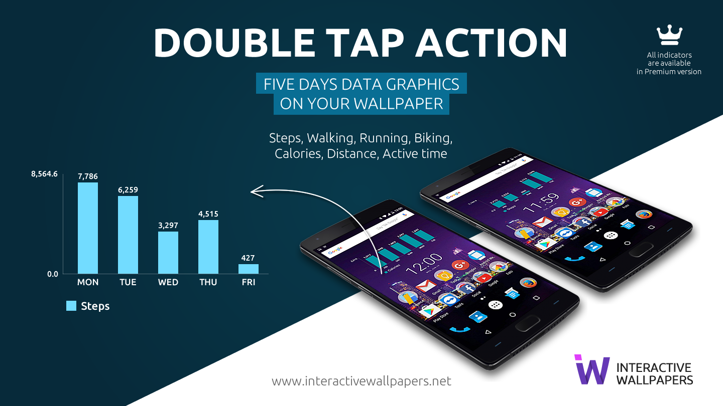 Iphone - HD Wallpaper 