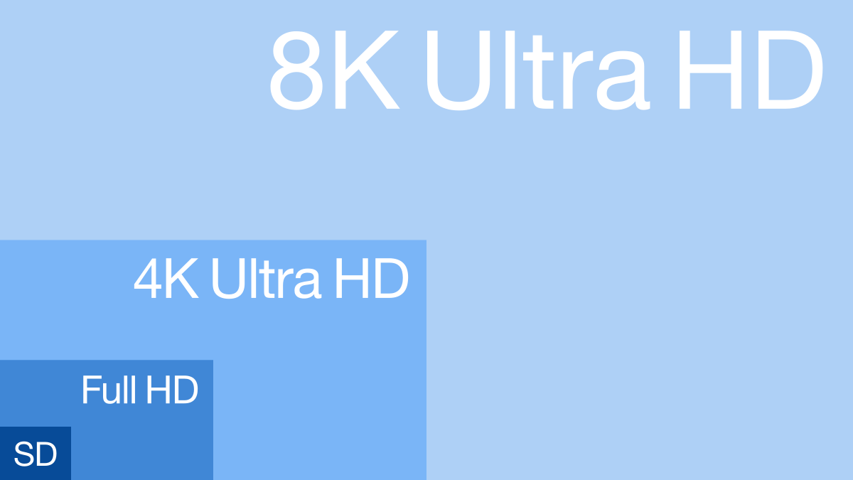 Full Hd 4k 8k - HD Wallpaper 