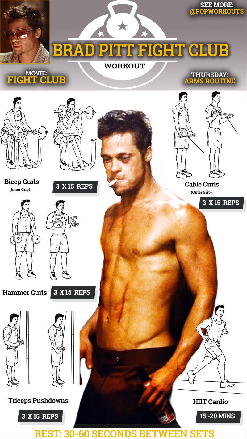 High Resolution Wallpaper - Brad Pitt Fight Club Chest Workout - 800x1422  Wallpaper 