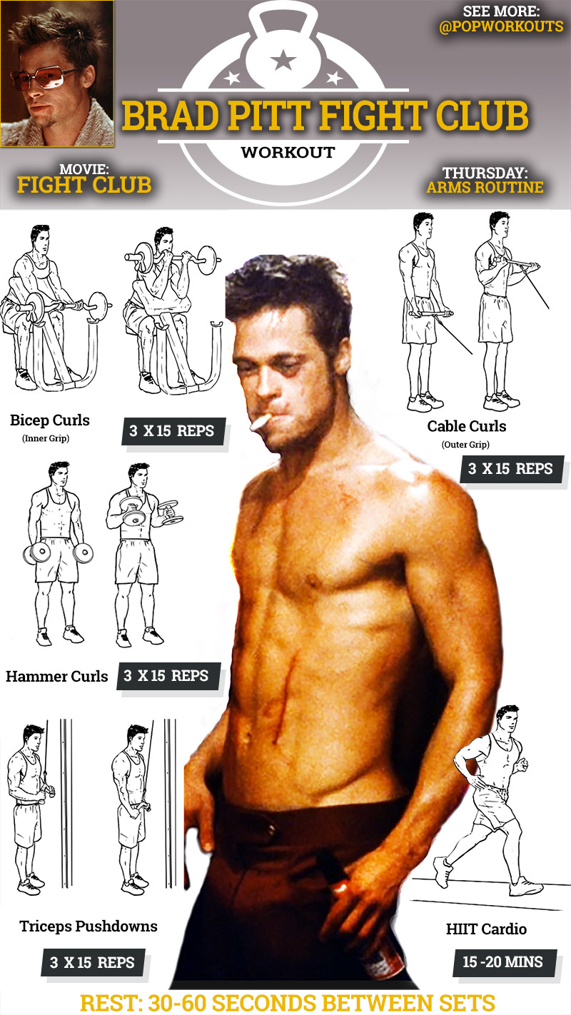 High Resolution Wallpaper - Brad Pitt Fight Club Chest Workout - HD Wallpaper 