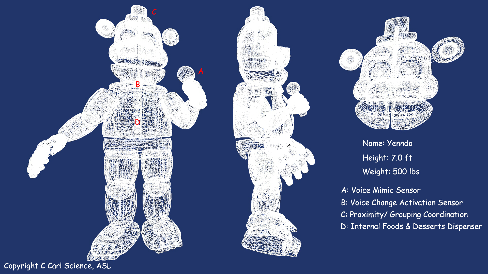 Golden Freddy Blueprint - Illustration - HD Wallpaper 