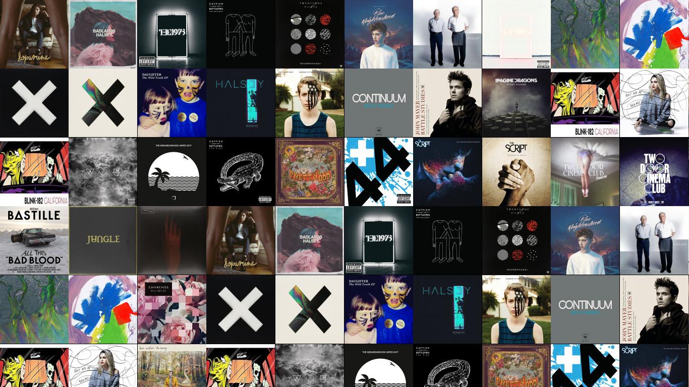 Catfish And The Bottlemen Album Cover Tiled - HD Wallpaper 