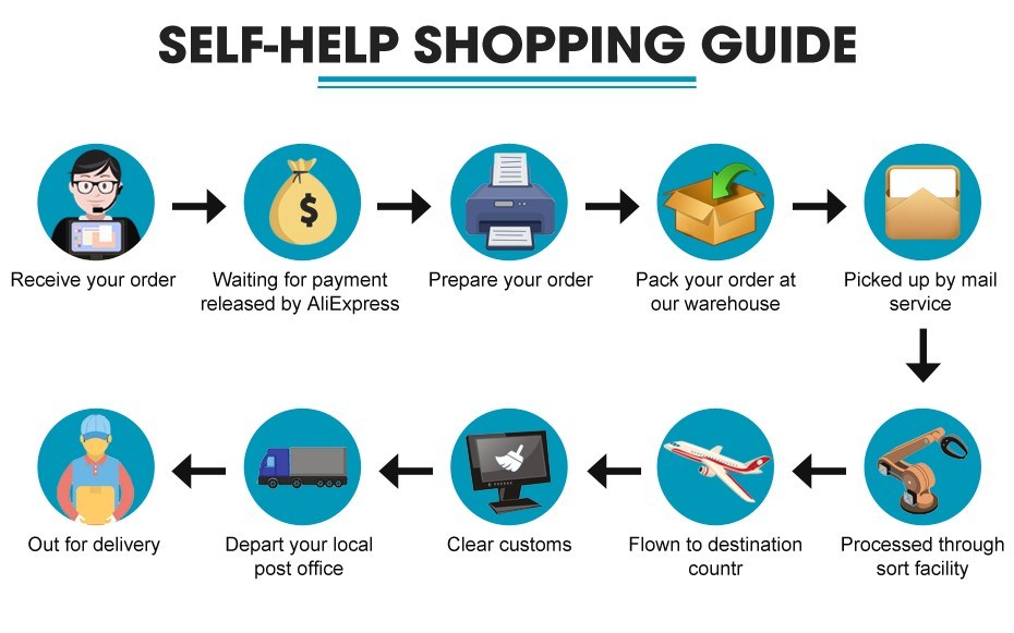 Kohls Coupons January 2012 - HD Wallpaper 