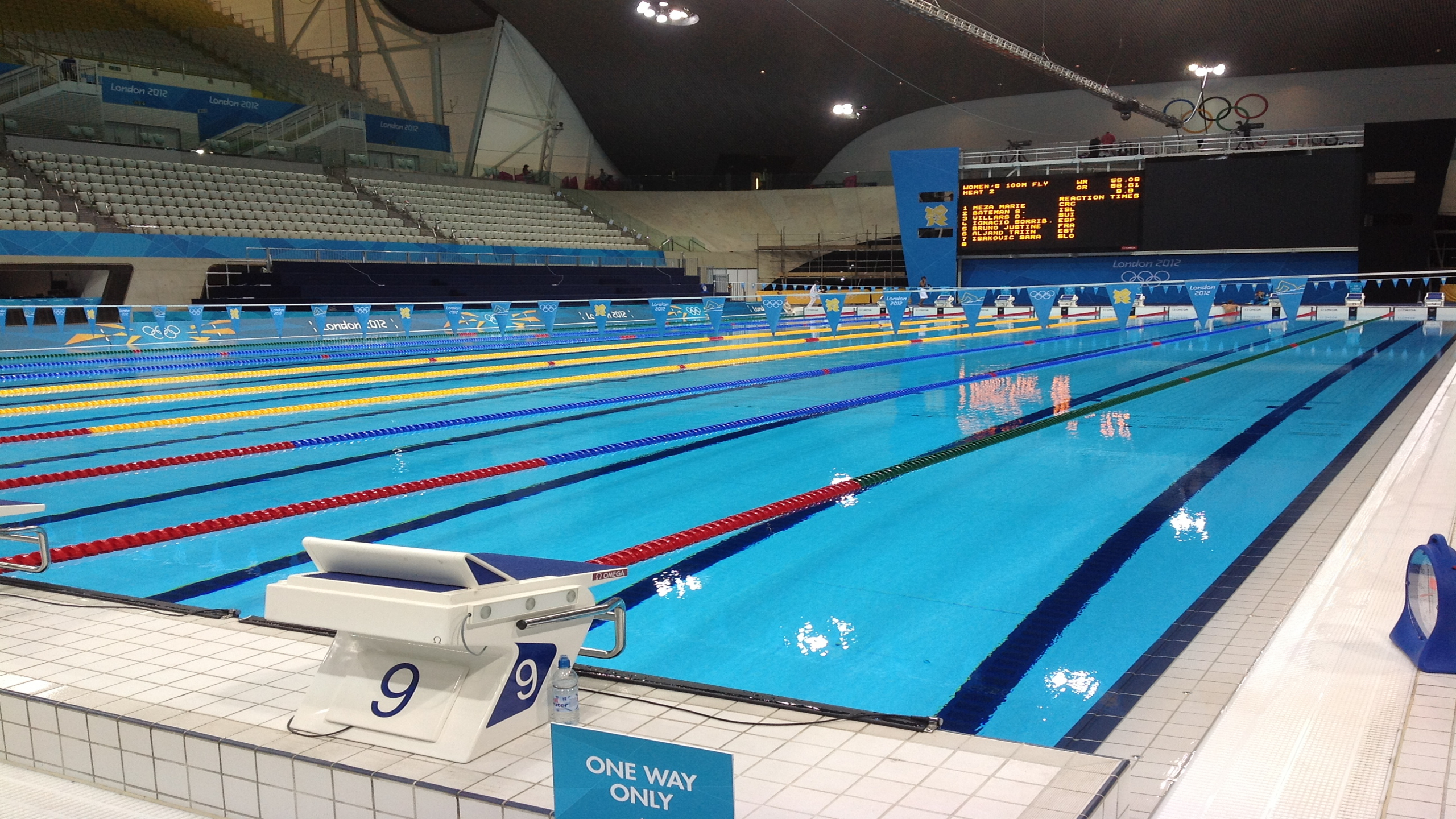 Olympic Swimming Pool - HD Wallpaper 