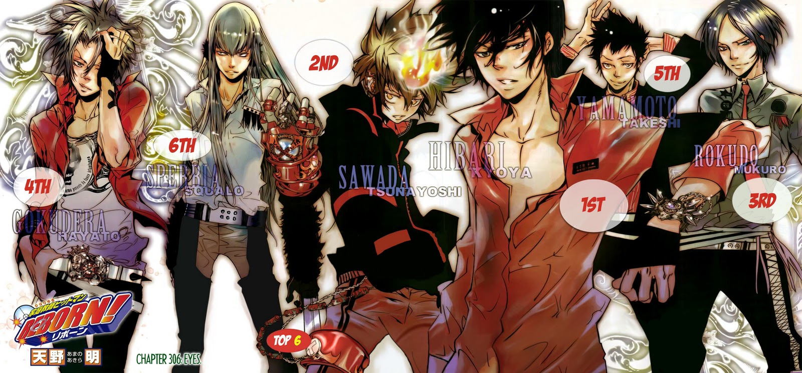 Katekyo Hitman Reborn Cover - 1600x745 Wallpaper Katekyo Hitman Reborn Cover - 1600x745 Wallpaper