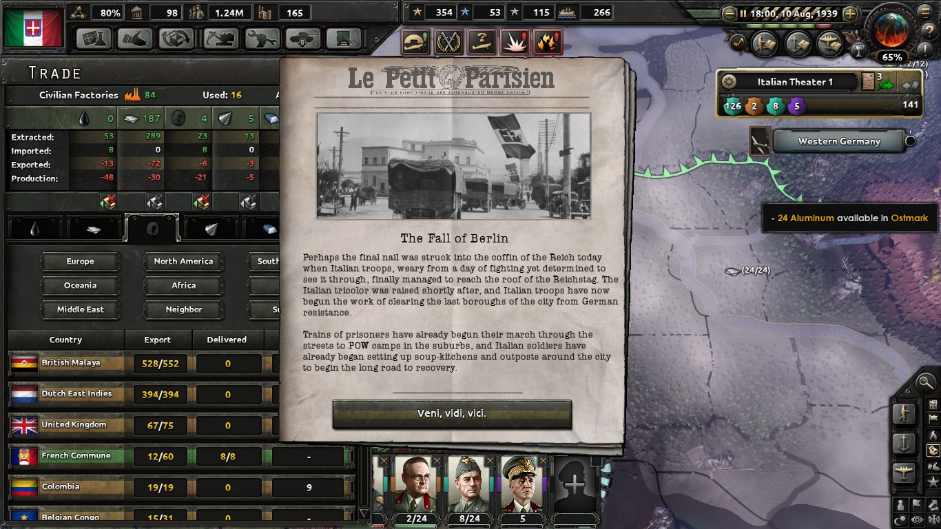 Zog Submits To Italy - HD Wallpaper 