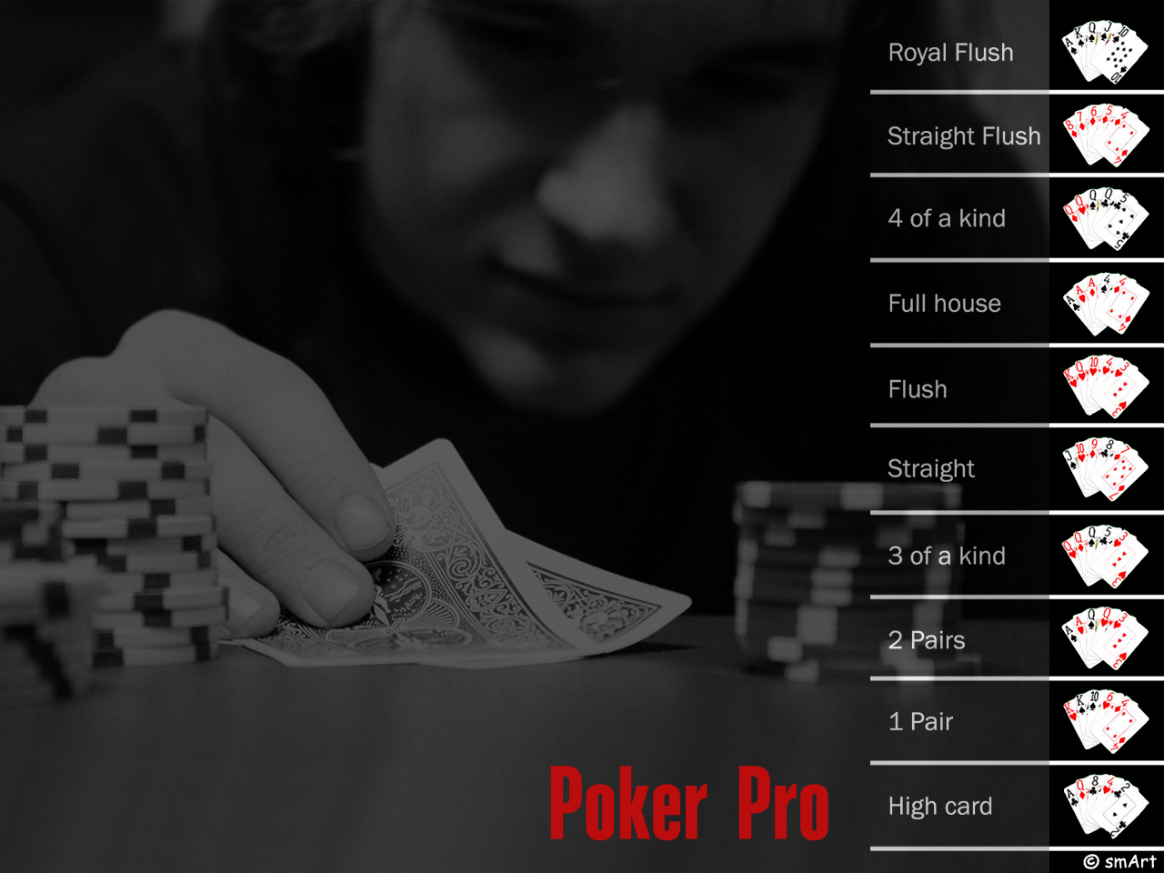 Ranking Hands - Poker Hand Rankings - HD Wallpaper 