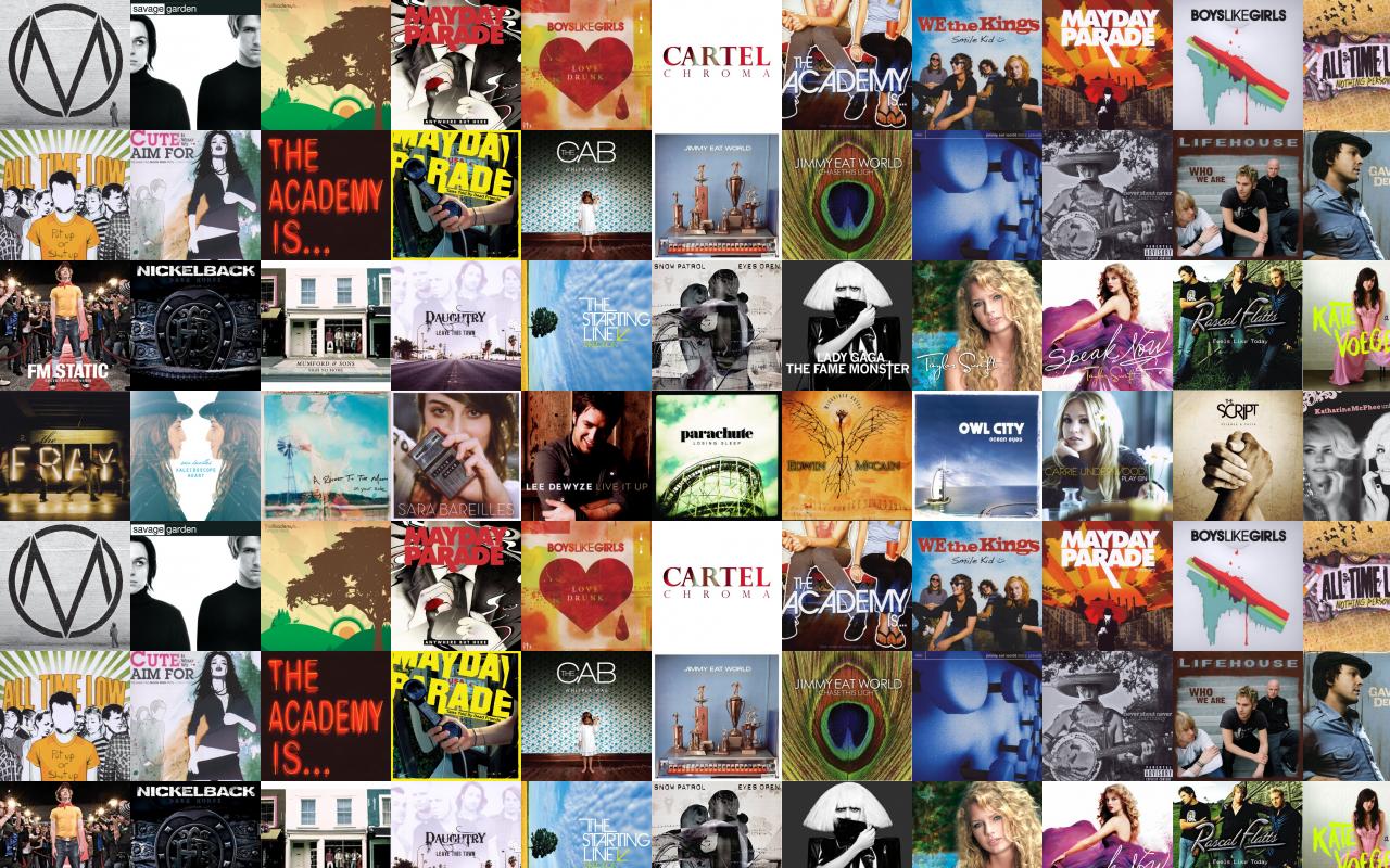 Album Cover - HD Wallpaper 