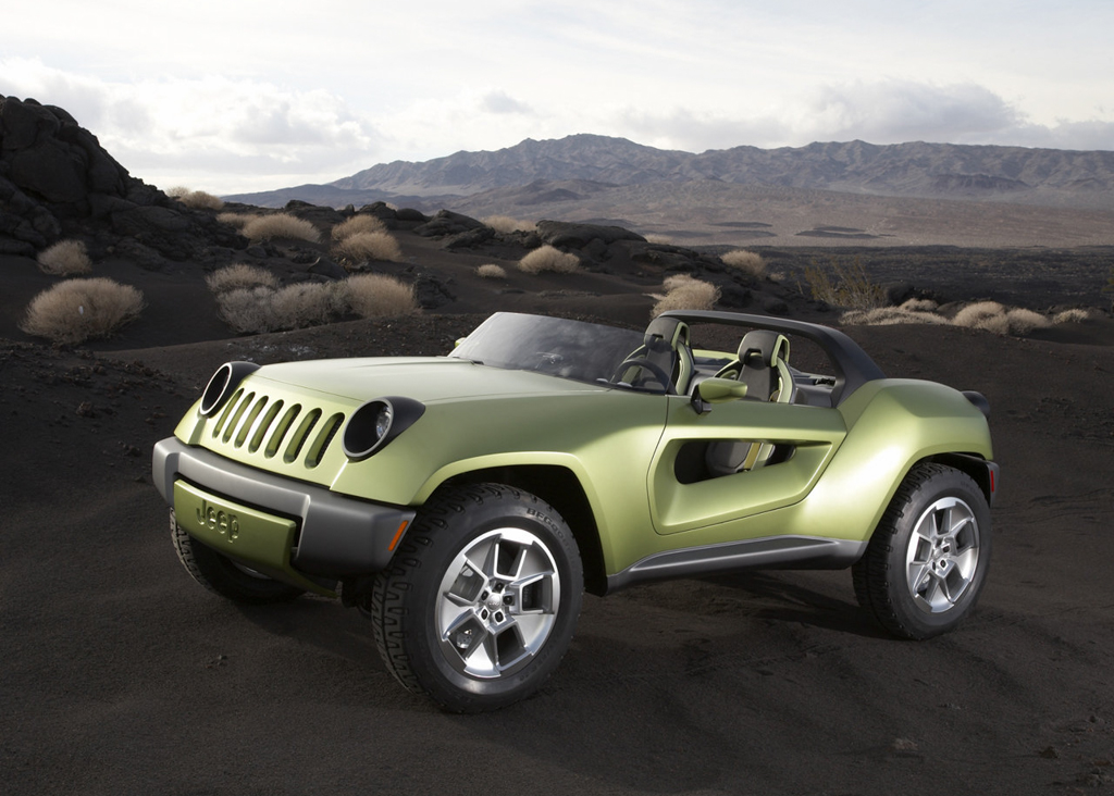 2015 Jeep Renegade Concept Hd Wallpaper For Desktop - HD Wallpaper 