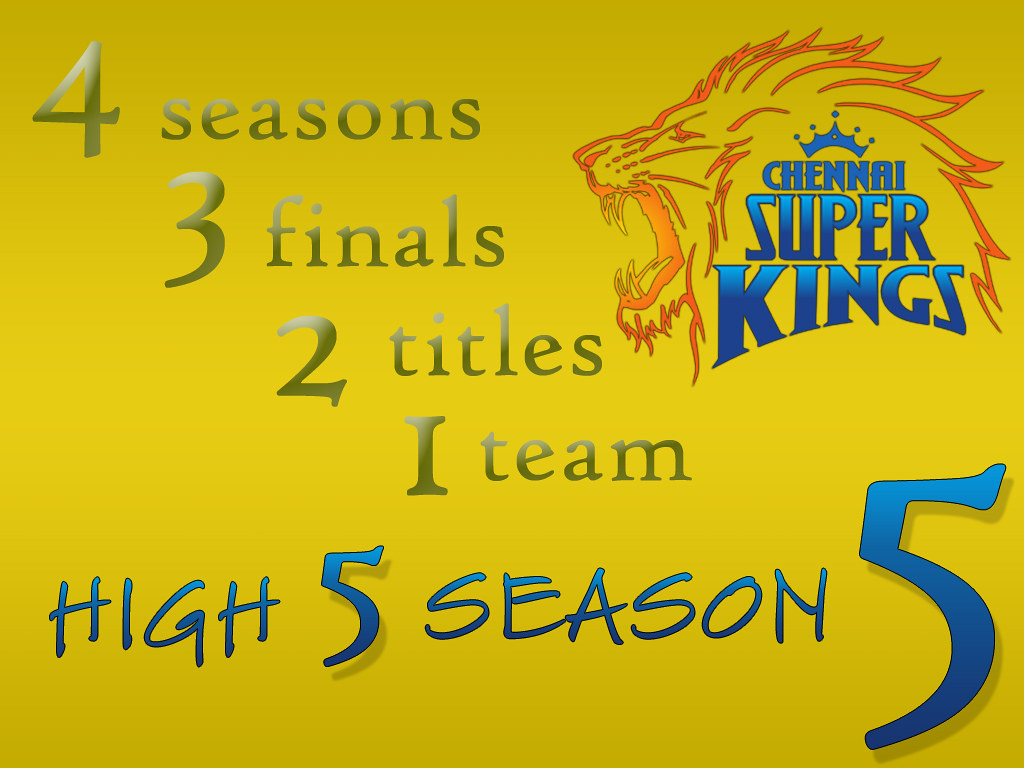 Chennai Super Kings - HD Wallpaper 