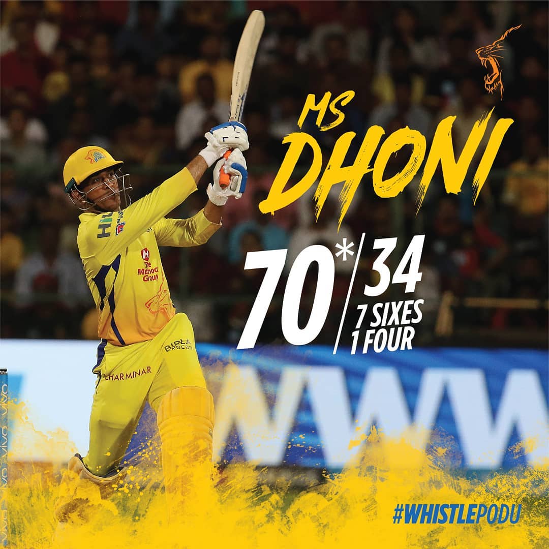 Chennaiipl Biars87fody - Dhoni Hd Wallpaper Csk - 1080x1080 Wallpaper - Chennaiipl Biars87fody - Dhoni Hd Wallpaper Csk - 1080x1080 Wallpaper -