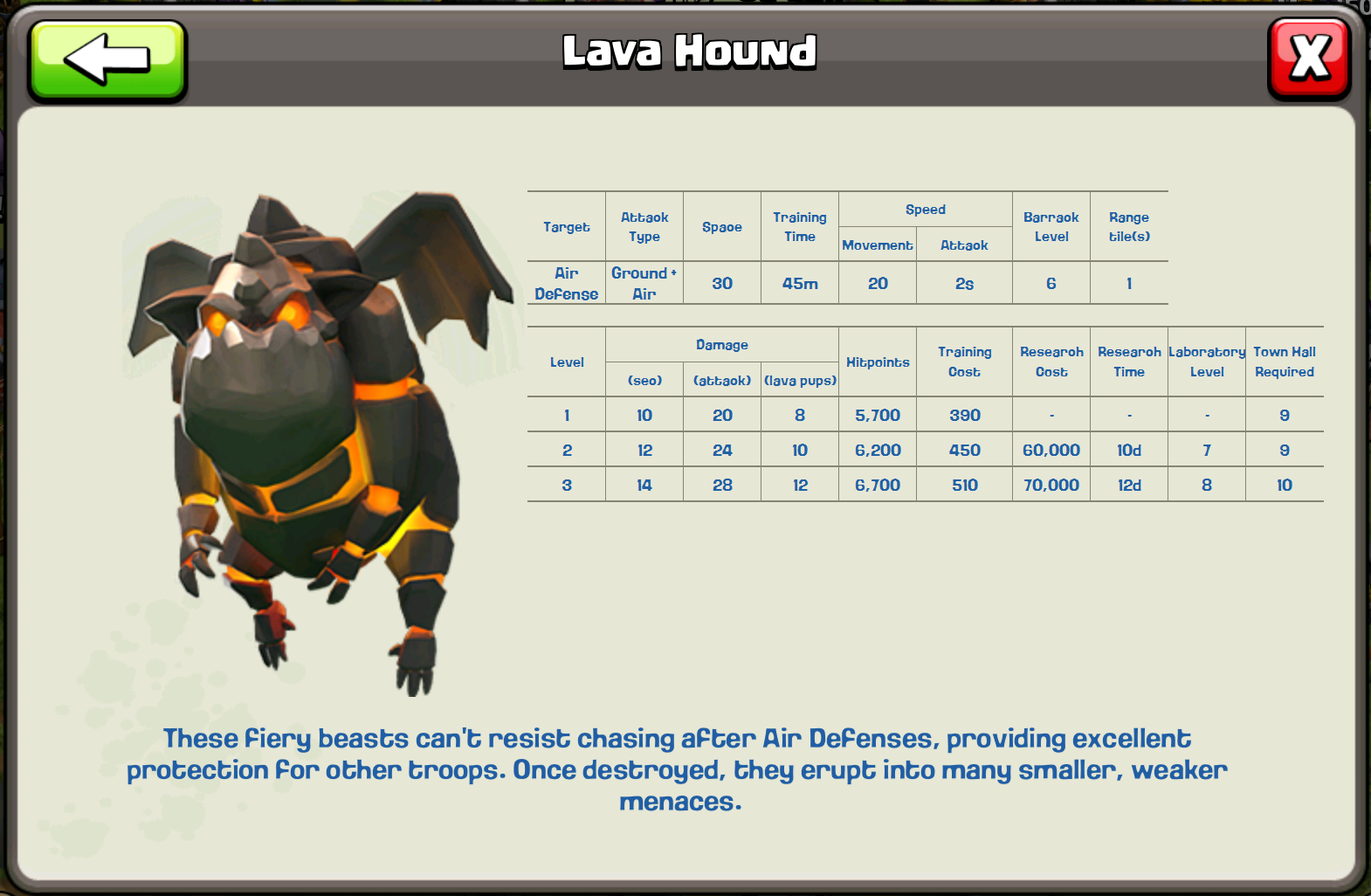 Troops Lava Hound - Lava Hound Stats Coc - HD Wallpaper 