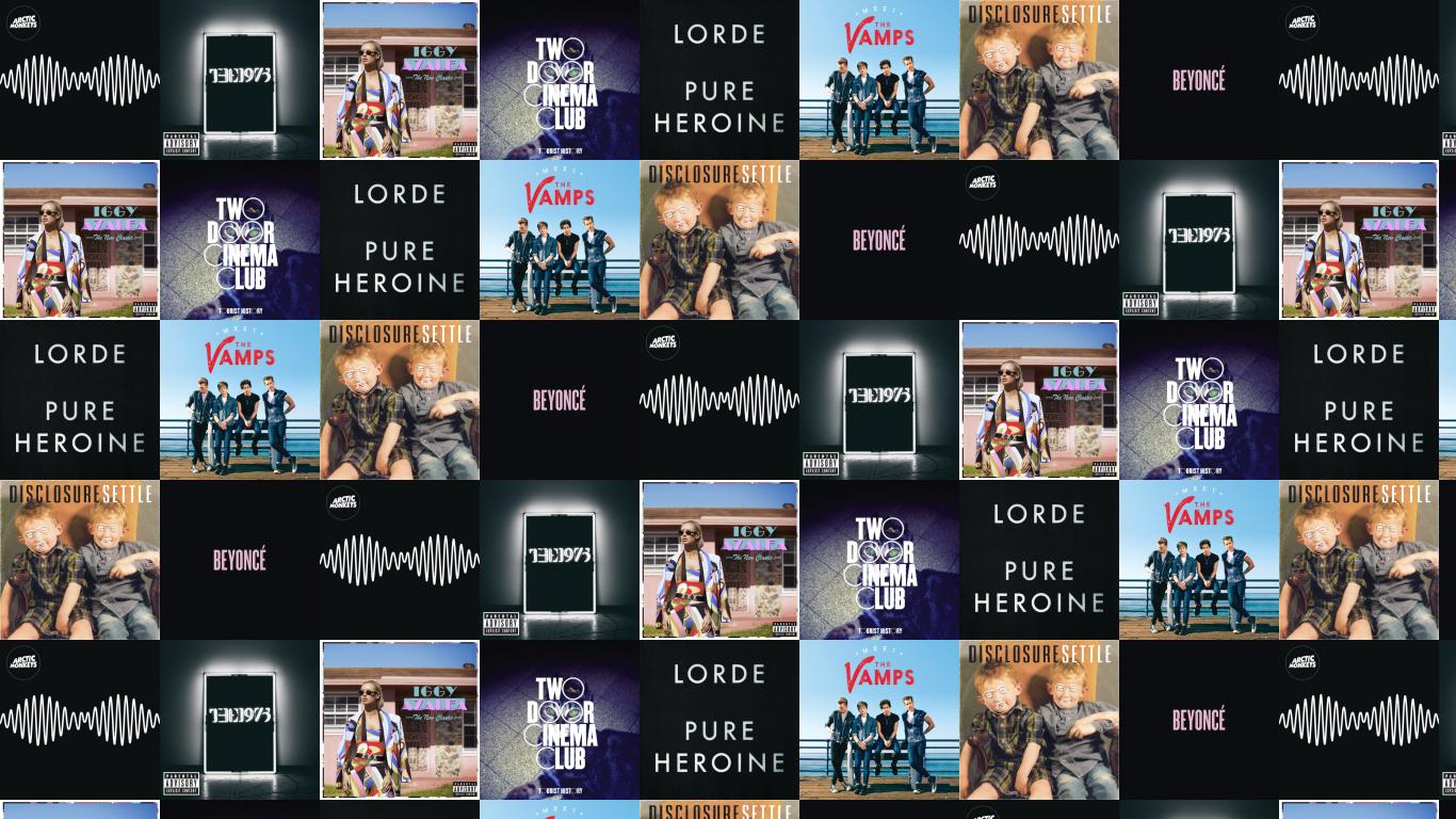 Monkeys Am The 1975 The 1975 Iggy Wallpaper « Tiled - Collage - HD Wallpaper 