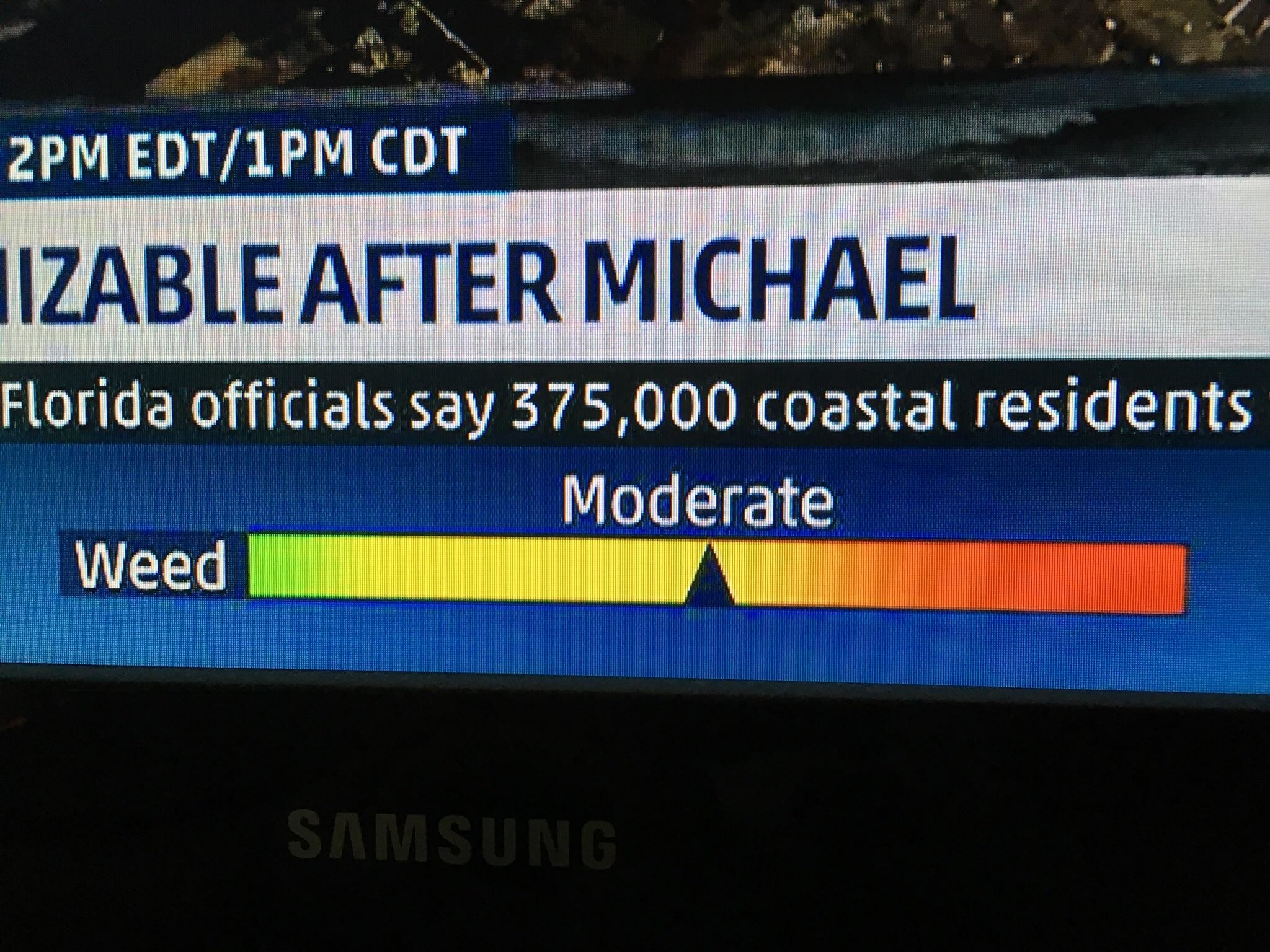 Memeeconomy 
 Data Src Weather Channel Wallpaper For - Signage - HD Wallpaper 