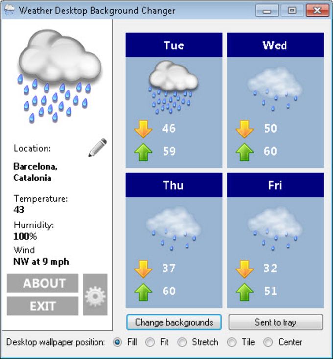 Humidity In Weather Forecast - HD Wallpaper 