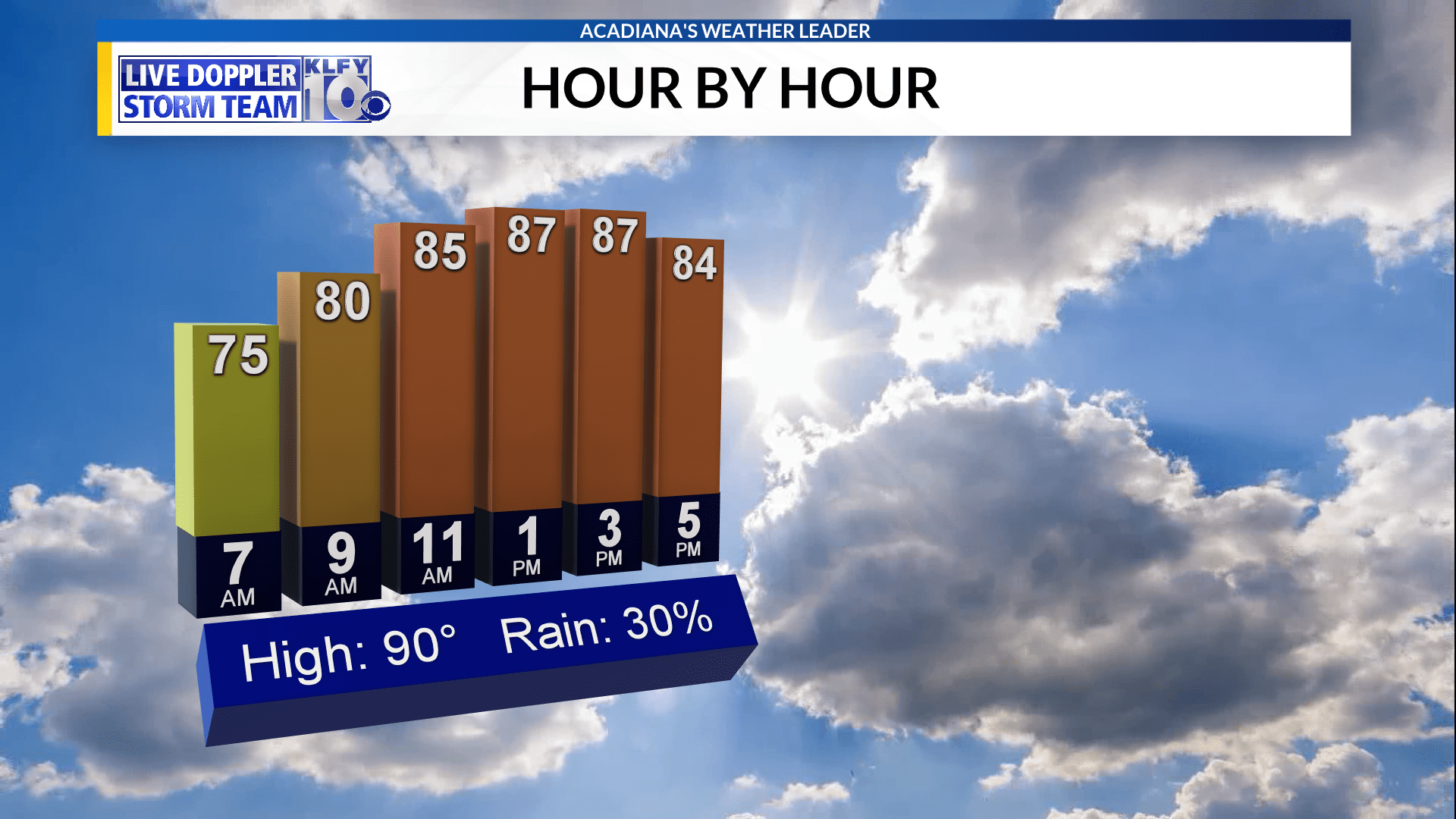 Cumulus - HD Wallpaper 