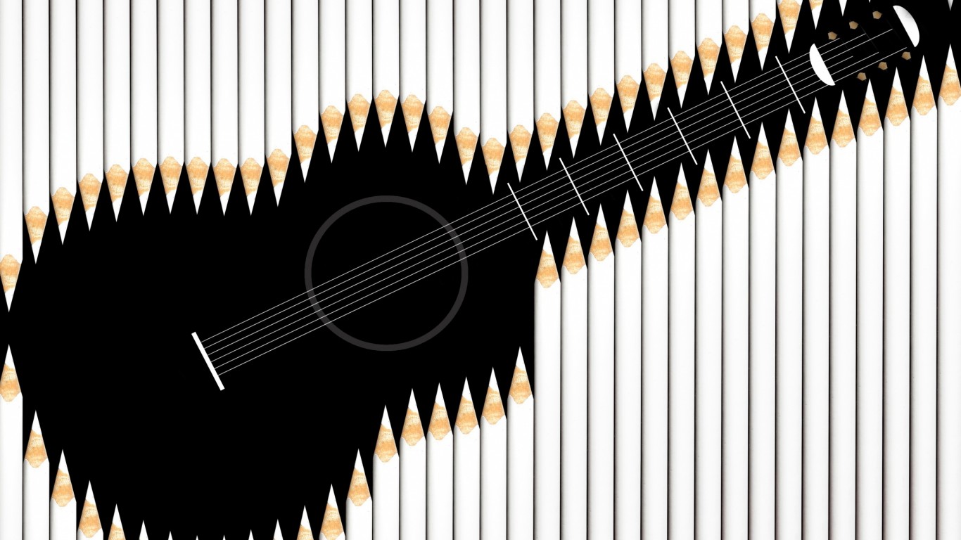 Guitar White Background - HD Wallpaper 