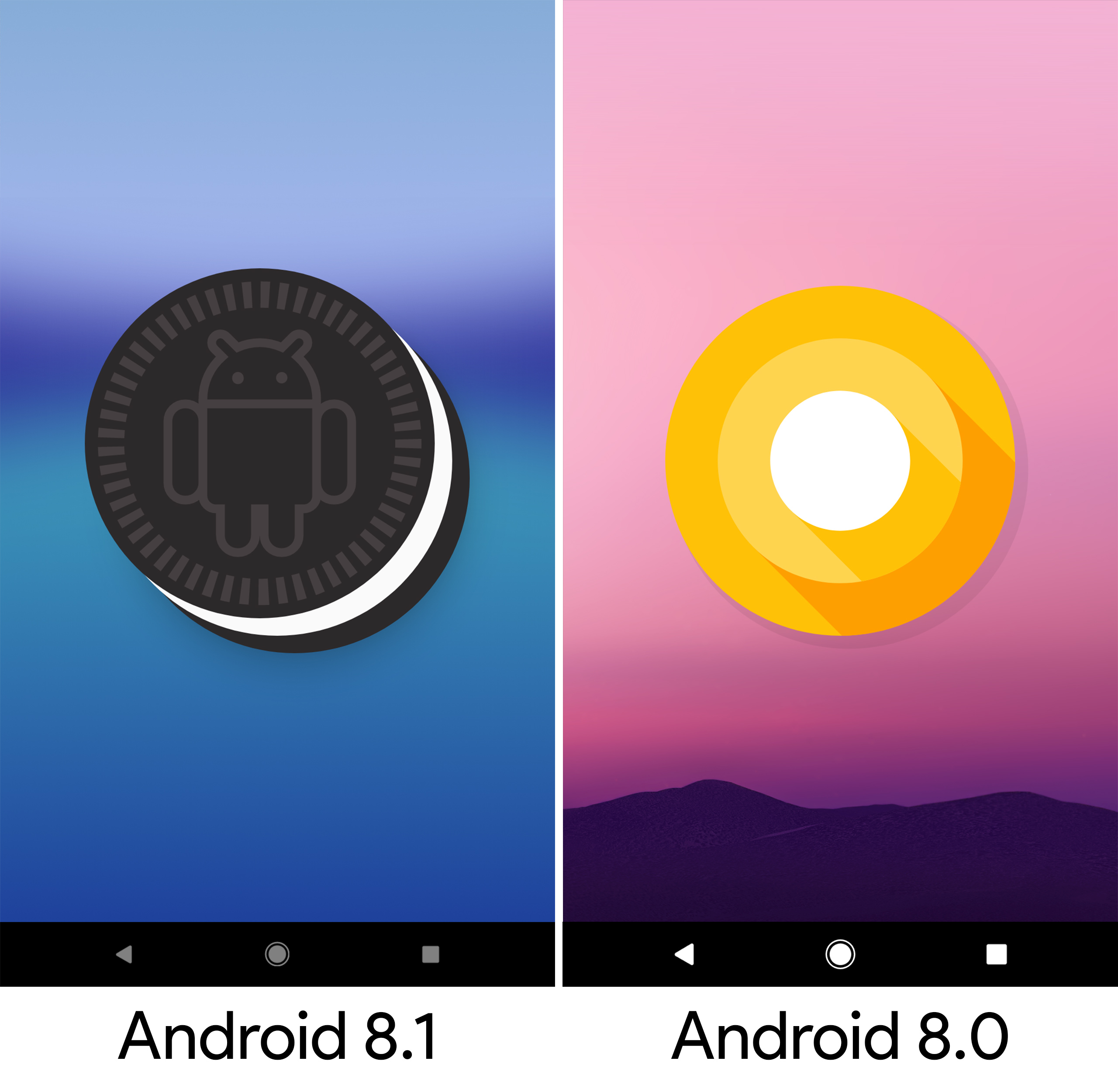 Android 8 Easter Egg - HD Wallpaper 