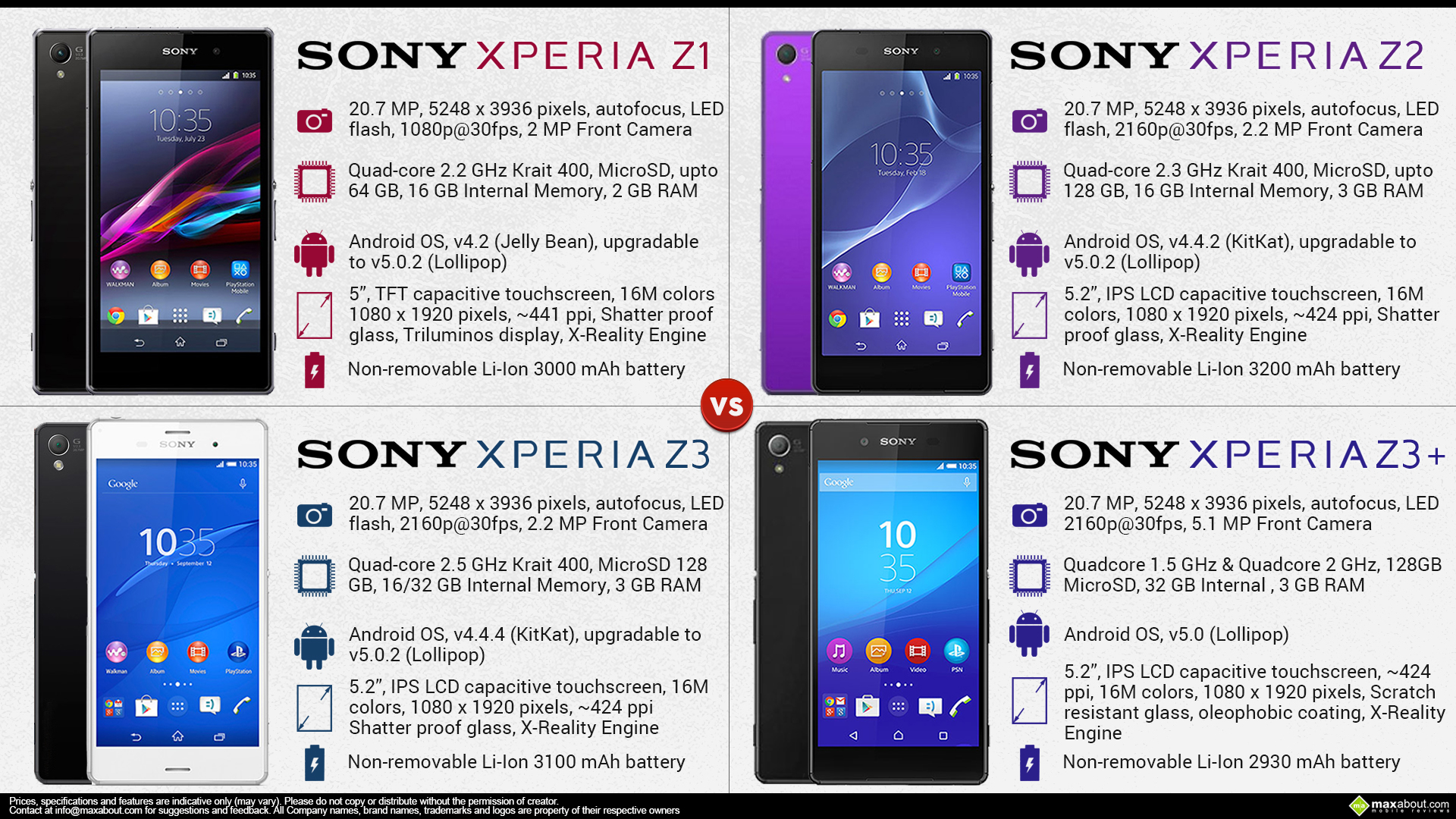 Mobile Phone Infographics Image - HD Wallpaper 