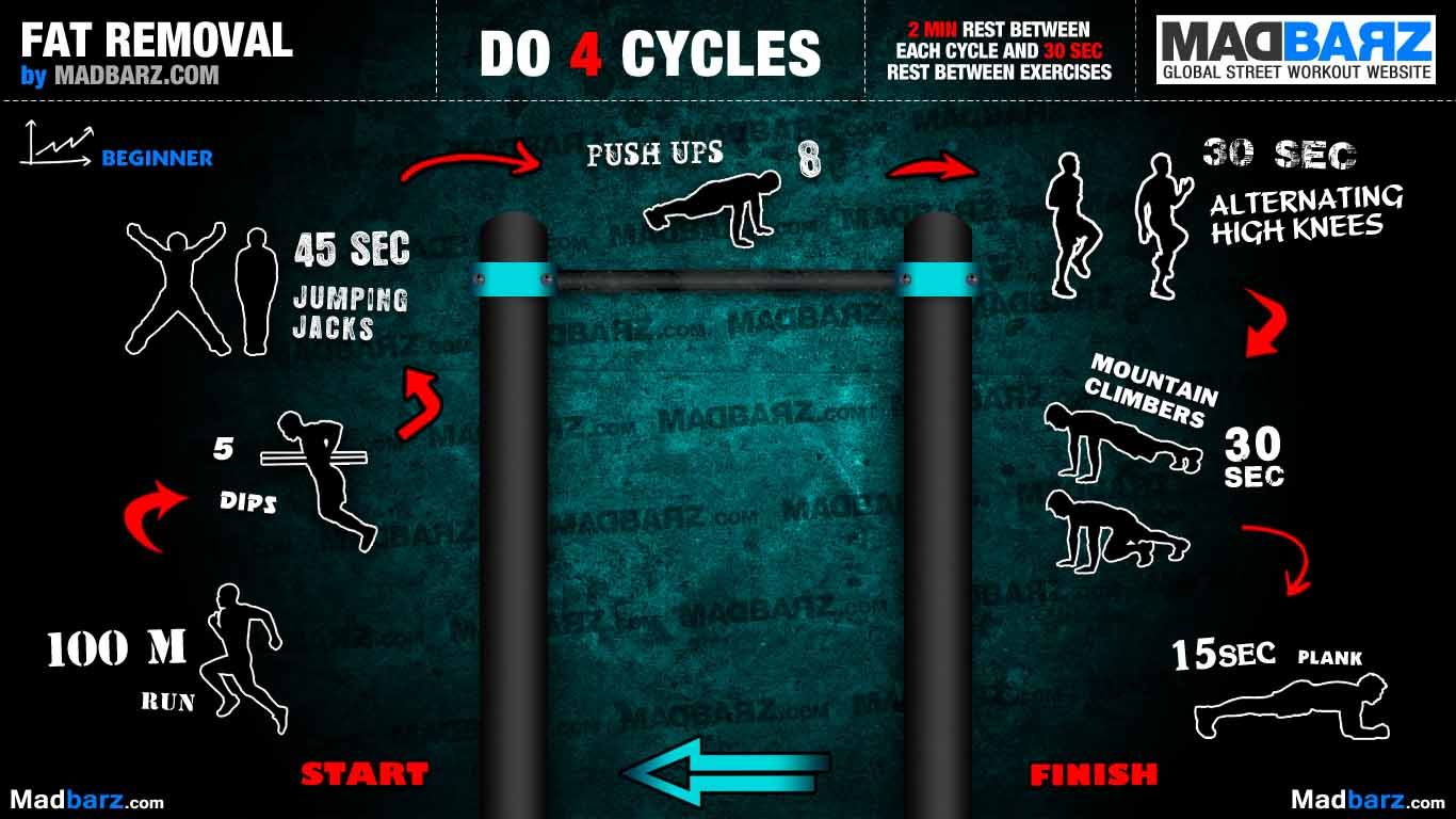 Street Workout Routines - HD Wallpaper 