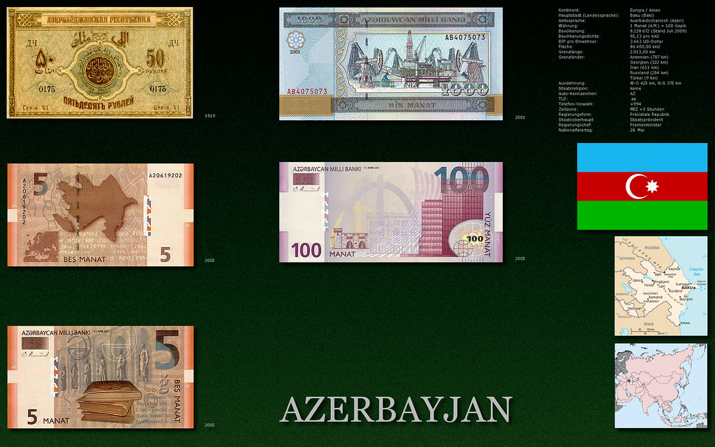 Azerbaijan 1.000 Manat - HD Wallpaper 