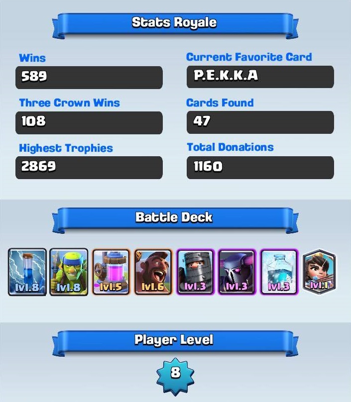 Best Princess And Pekka Deck Clash Royale Clash Royale Player Profile