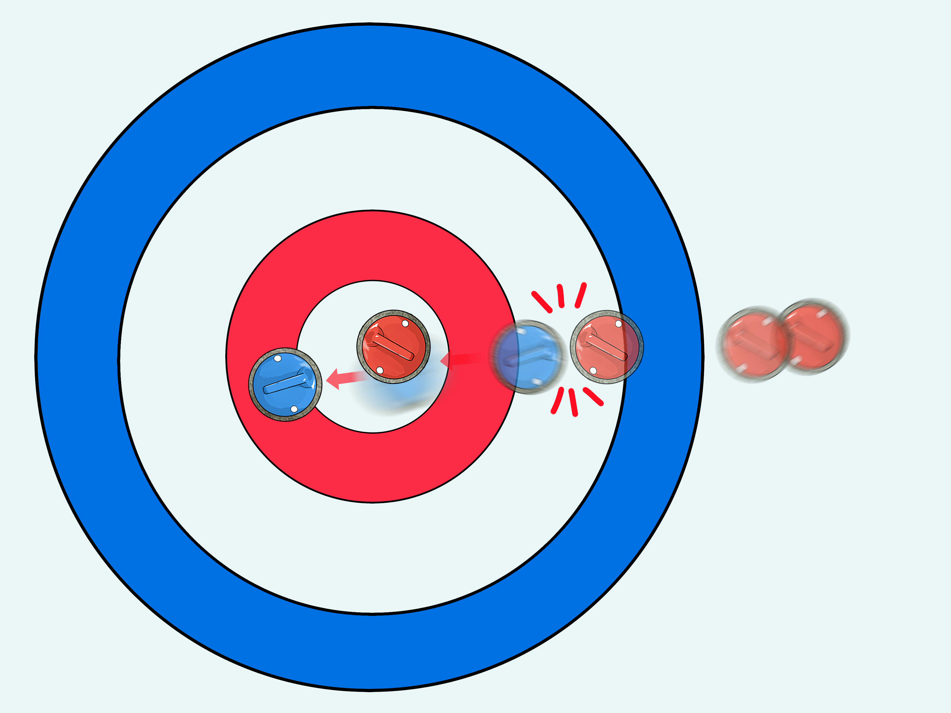 Image Titled Score In Curling Step - Circle - HD Wallpaper 