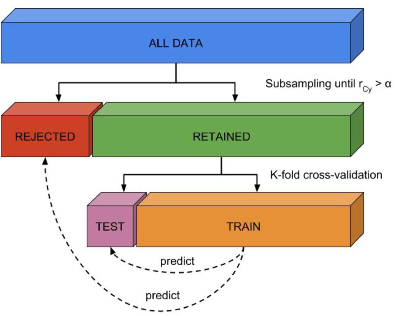 Diagram - HD Wallpaper 