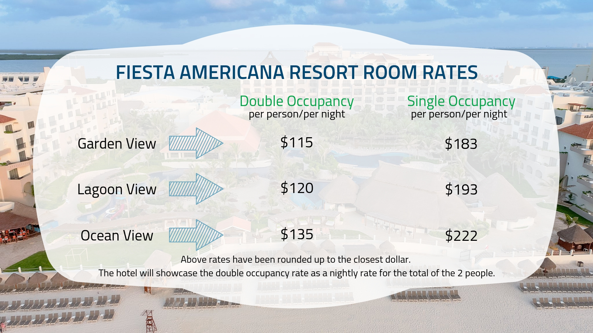 Airplane - HD Wallpaper 