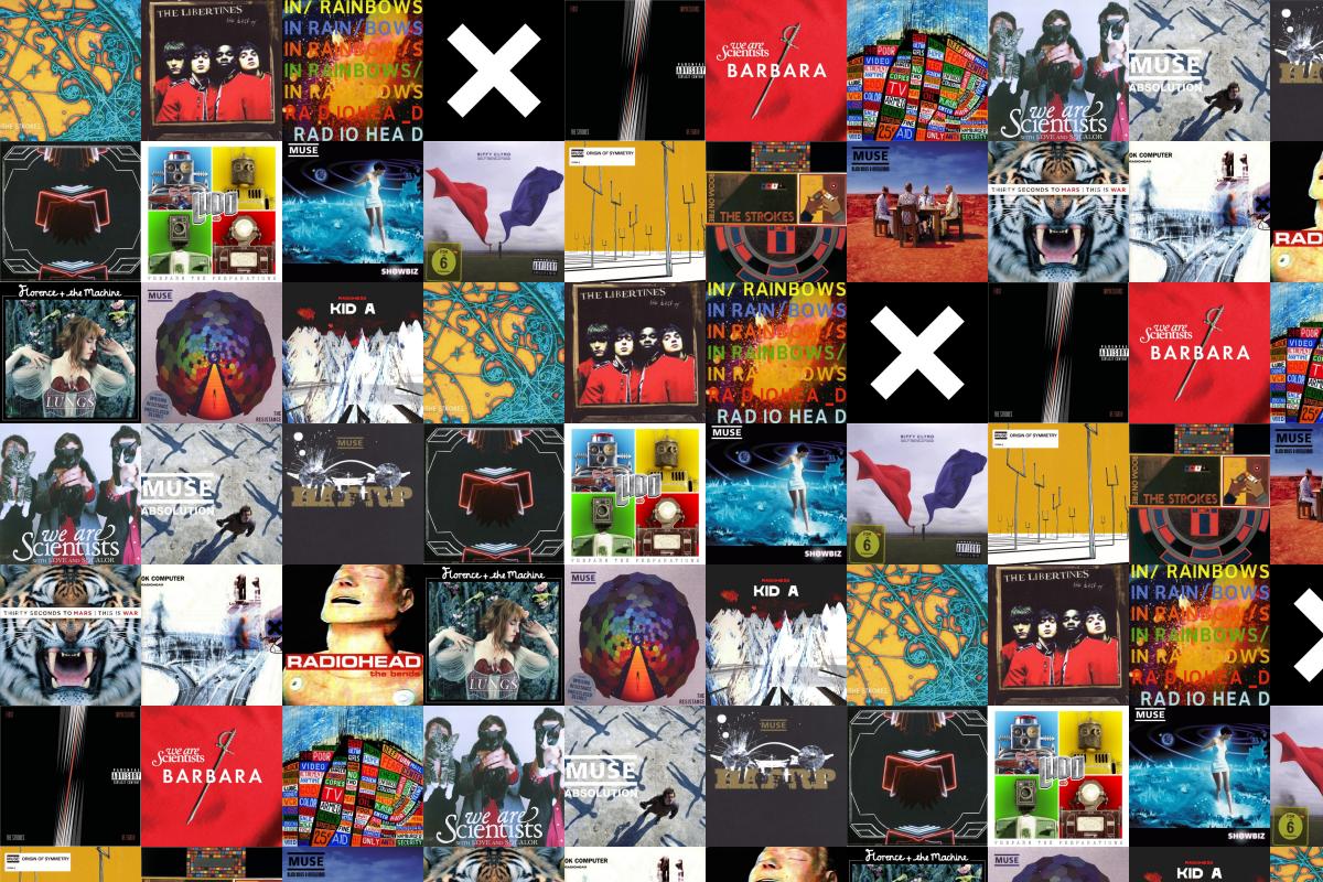 Radiohead Wallpaper Hd - 1200x800 Wallpaper Radiohead Wallpaper Hd - 1200x800 Wallpaper
