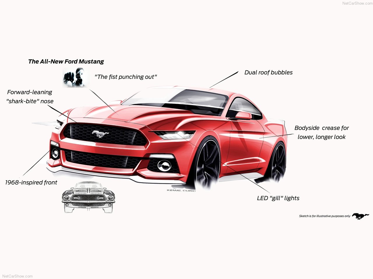 Ford Mustang 2015 Design - HD Wallpaper 