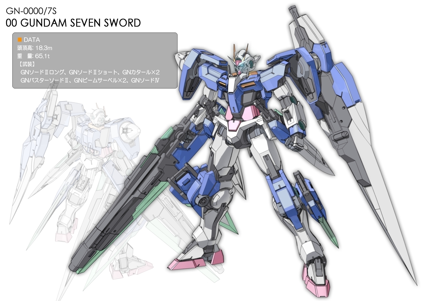 Gundam - Gundam Oo All Mobile Suit - HD Wallpaper 