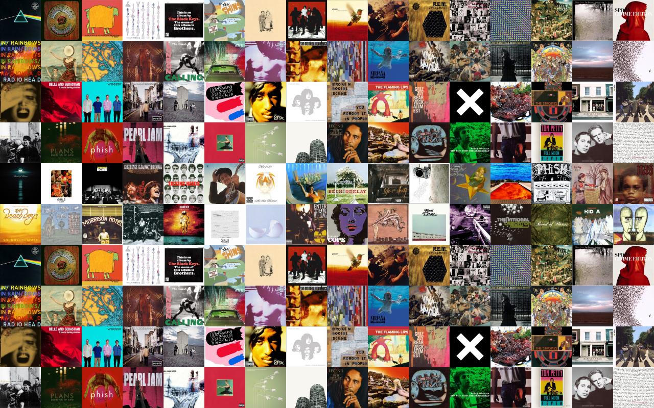 Grateful Dead Tiled - HD Wallpaper 