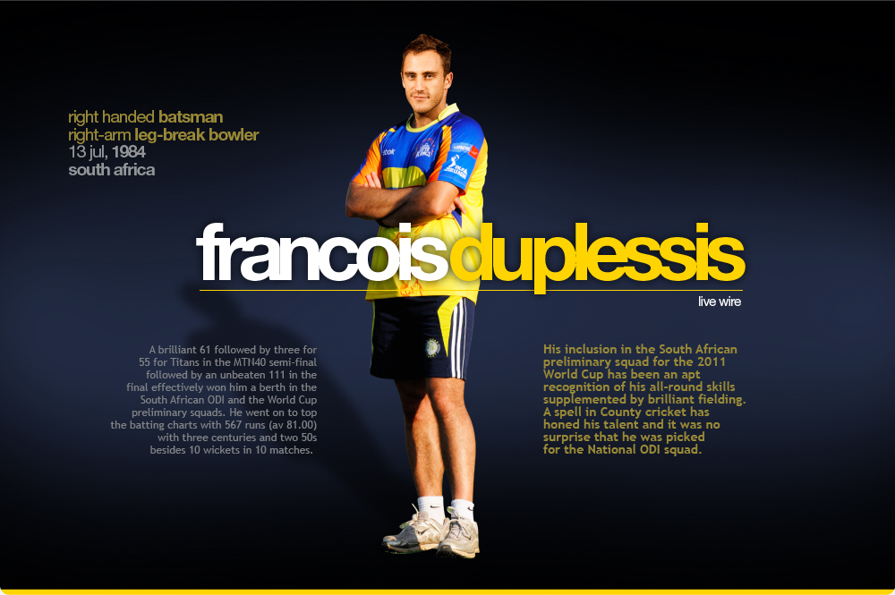 Csk Players Wallpapers With Profile Indian Cricket - Athlete - HD Wallpaper 