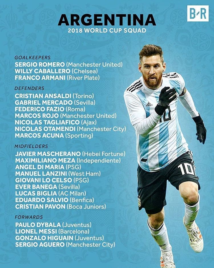Argentina Squad For Crucial Fifa 2018 World Cup - Brfootball World Cup - HD Wallpaper 