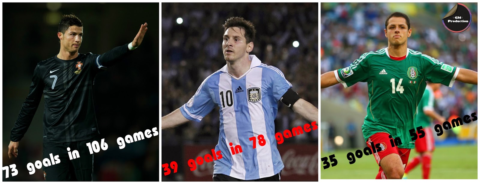 Player - HD Wallpaper 