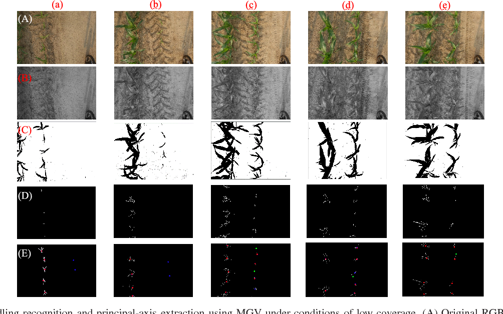 Figure - Graphic Design - HD Wallpaper 