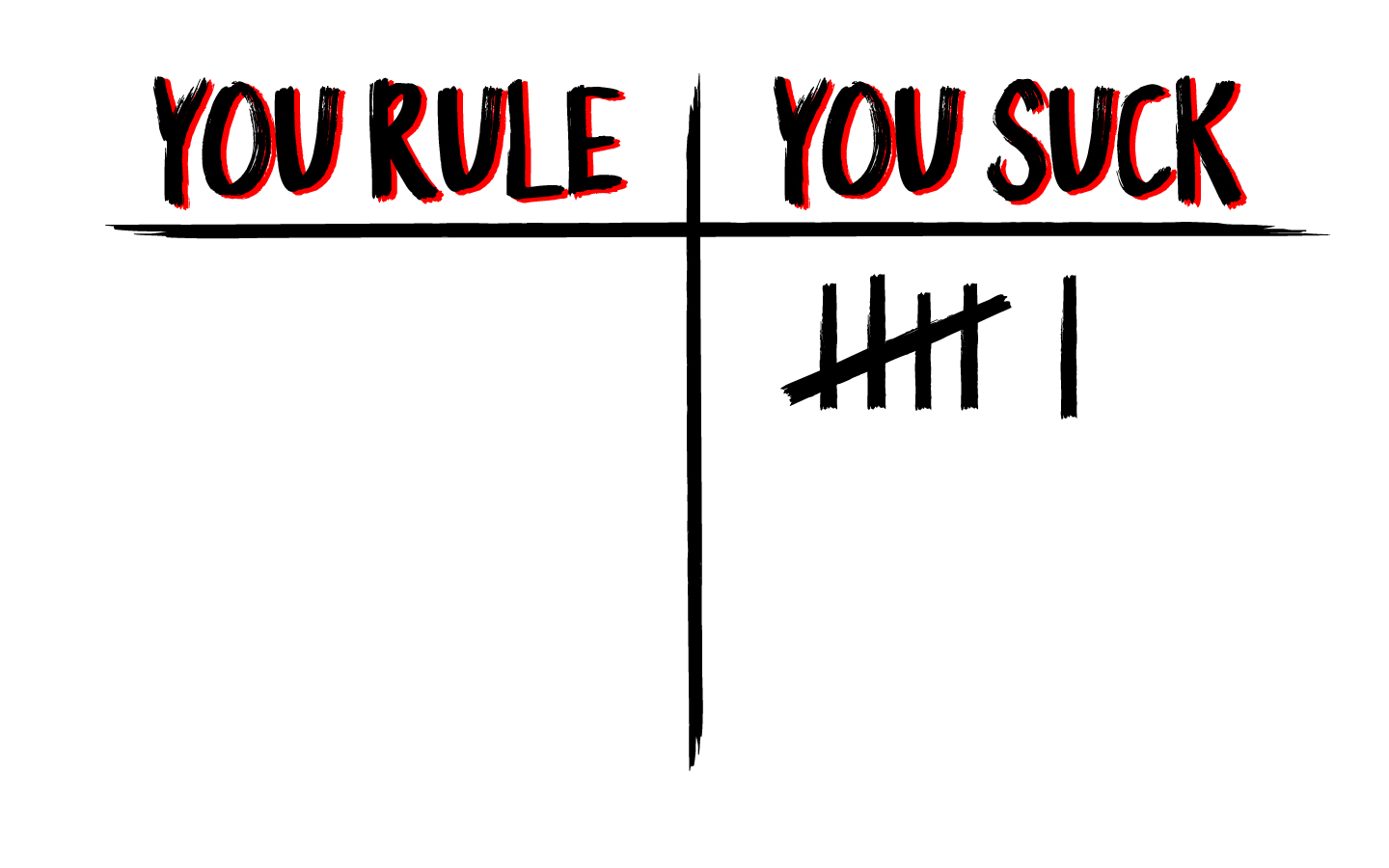 Robin S You Rule / You Suck Wallpaper - Stranger Things Your Rule You Suck - HD Wallpaper 